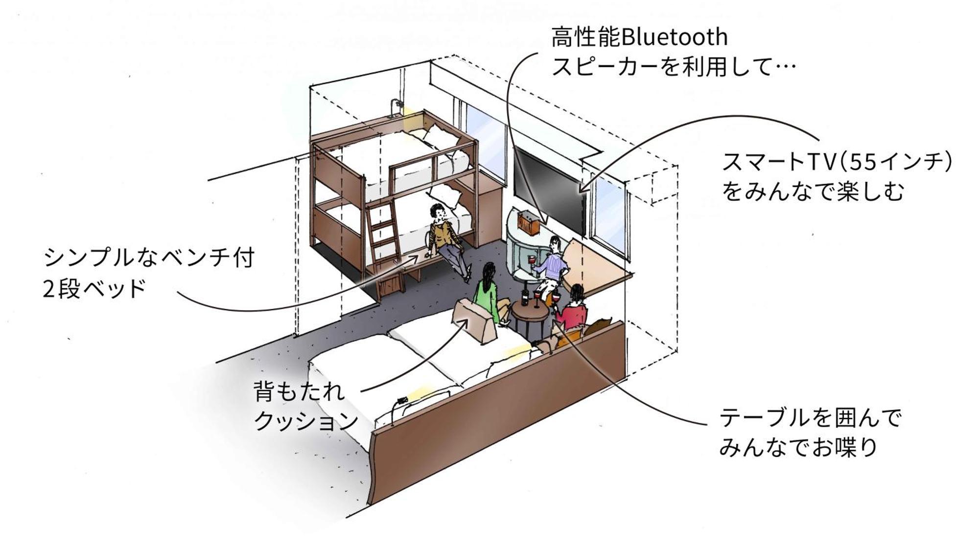 The B Shimbashi — Photos 3